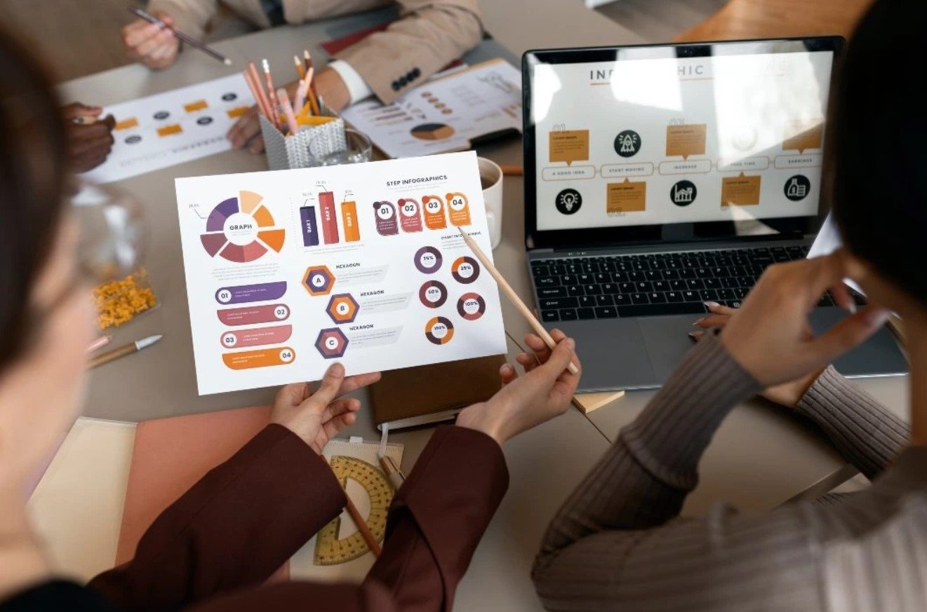 The Complete Guide to B2B Marketing Strategies