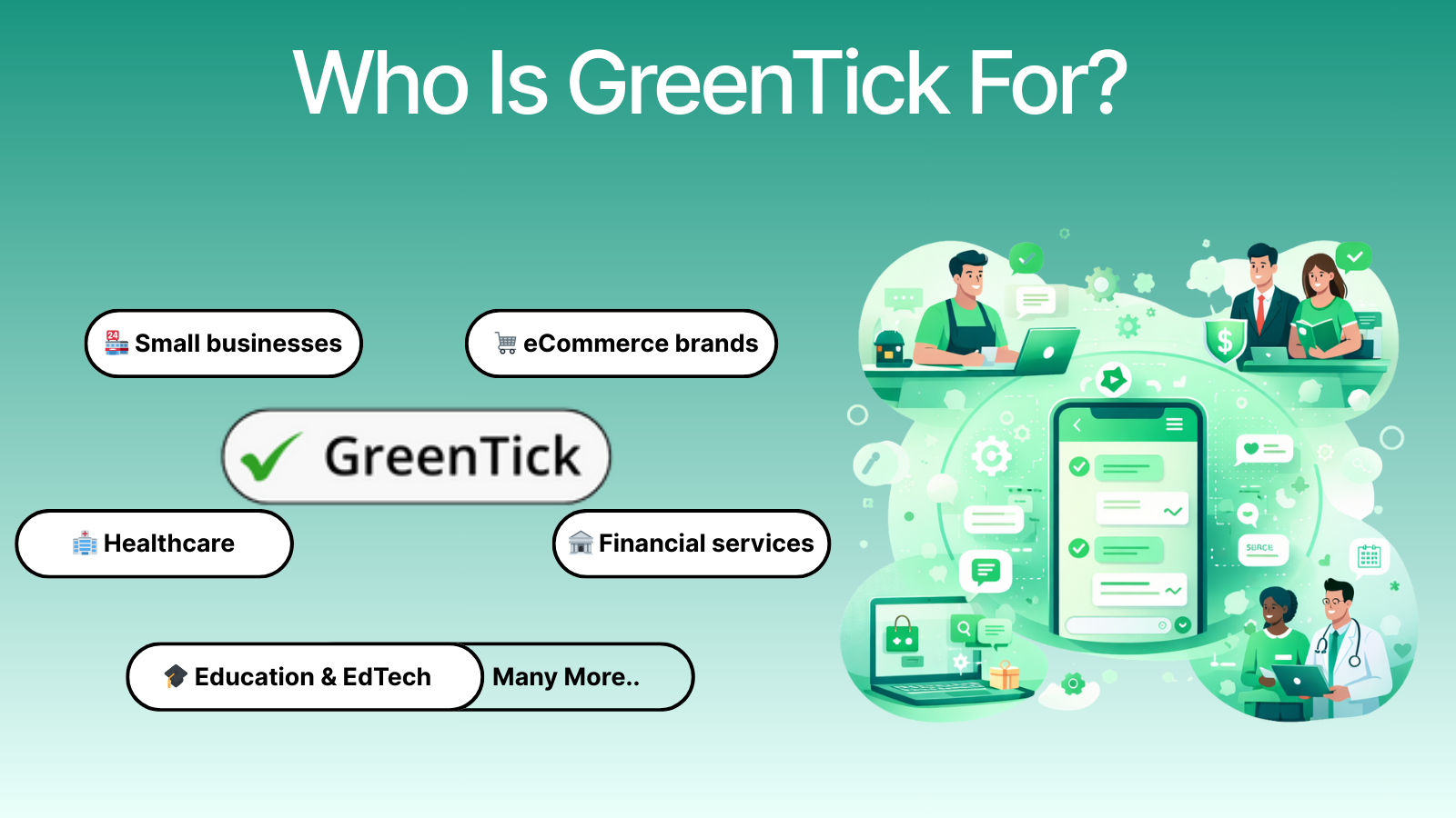 What is WhatsApp Business API? Meaning, Features & Benefits?