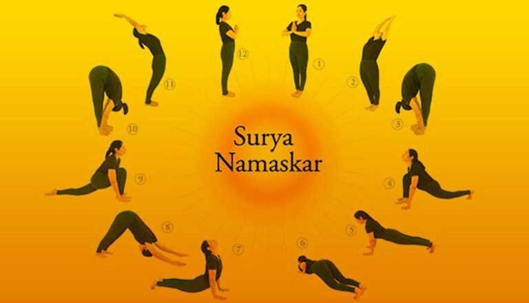 Why Is Surya Namaskar so Important for Your Healthy Lifestyle